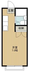 リンデンバウムの物件間取画像